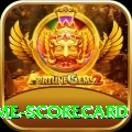 crictime scorecard Pakistan Super v5.4.7